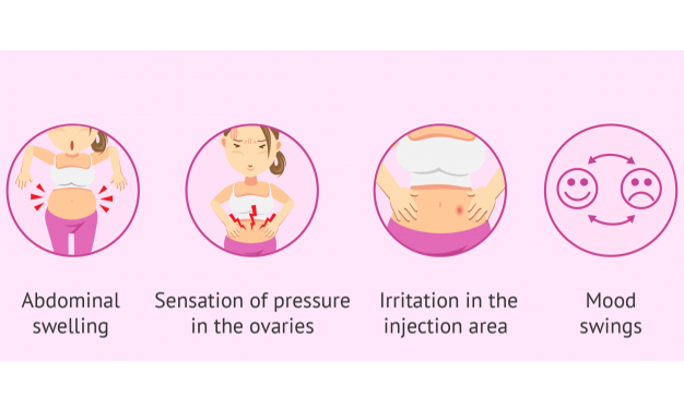 超促排反应是什么？哪些不用怕，哪些要找医生